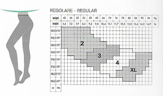 Ibici Segreta Silhouette 70 Derm Καλσόν Nero