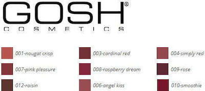 Gosh Velvet Touch Waterproof Lip Liner Creion de buze