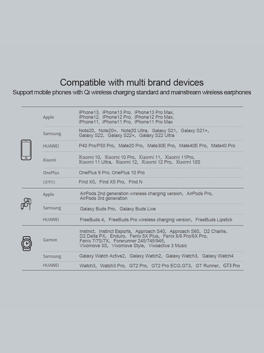 Nillkin Powertrio Φορτιστής για Galaxy Buds , Airpods, Huawei Freebuds 4/Pro, Samsung Watch Λευκός
