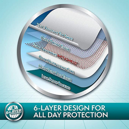Simple Solution Training Pads Επιδαπέδια Πάνα Σκύλου 56x55cm 30τμχ