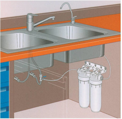 Atlas Filtri Under Sink / Central Supply Water Filter System Sanic DP Μono , ½" Inlet/Outlet, 348111