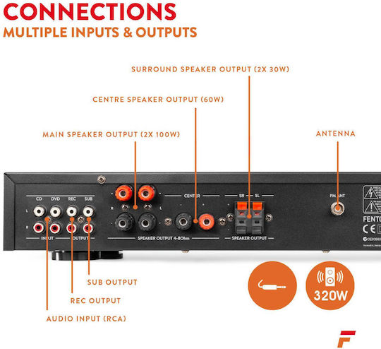 Fenton Ενισχυτής Karaoke AV550BT 103.230 Μαύρος