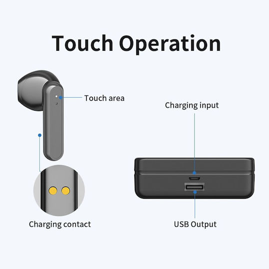 S20 Earbud Bluetooth Handsfree Căști cu Rezistență la Transpirație și Carcasă de Încărcare Negru