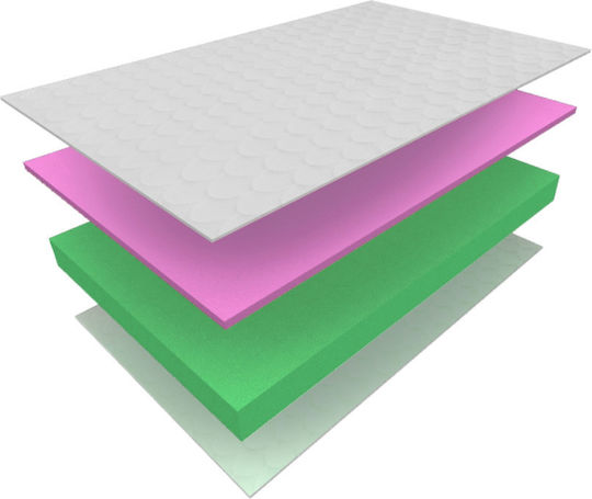 Eco Sleep Master Полуединичен Анатомичен Матрак Двустранен Ролков пакет 120x200x16см