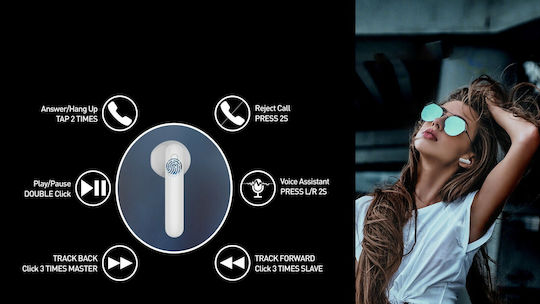 Tellur TLL511411 Earbud Bluetooth хендсфри Слушалки с Кутийка за Зареждане Бял