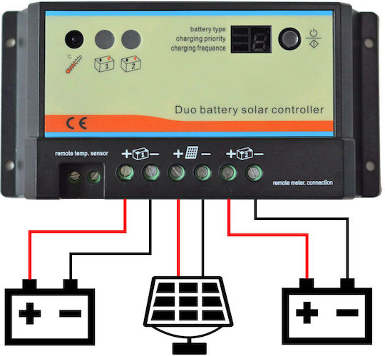 Epsolar Ρυθμιστής Φόρτισης PWM 24V 20A