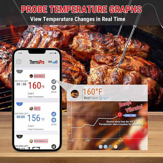 Thermo Pro TP930 Wireless Electronical Cooking Thermometer with Probe