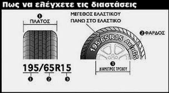 Michelin Extreme Grip M1 Αντιολισθητικές Αλυσίδες Πάχους 9mm Επιβατικού Αυτοκινήτου 2τμχ