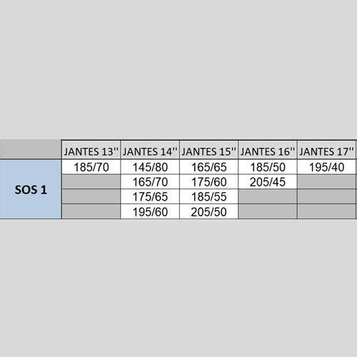 Michelin SOS Grip Evolution 1 Αντιολισθητικές Χιονοκουβέρτες Επιβατικού Αυτοκινήτου 2τμχ