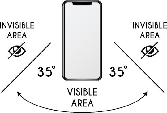 Idol 1991 0.3mm Adeziv complet Privacy Full Face Tempered Glass Negru (Galaxy A13 5G) 8304606