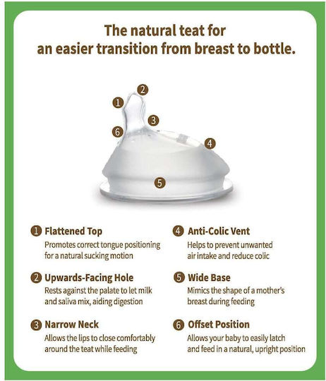 Haakaa Silicone Baby Bottle Teats Slow Flow for 0+ months 2pcs