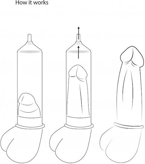Shots Pumped Elite Beginner Pump Pompa Penis Negru