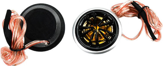 PerVoi Pervoi Σετ Ηχεία Αυτοκινήτου 6.5" με 150W RMS (Midrange)