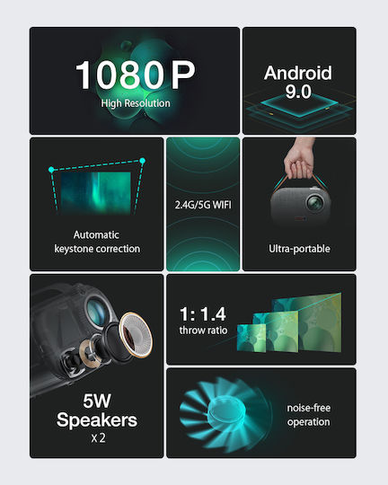 BlitzWolf V2 Mini Projector DLP Full HD Λάμπας LED με Wi-Fi και Ενσωματωμένα Ηχεία POAS794874