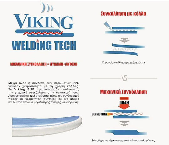 Viking Tomahawk 10′ 6” Inflatable SUP Board with Length 3.2m Multicolored