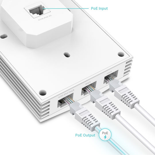 TP-LINK EAP655-Wall v1 Точка за достъп Wi‑Fi 6 Двулентов (2.4 и 5GHz) Единичен комплект