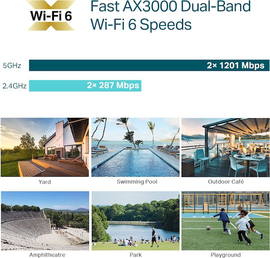 TP-LINK EAP650-Outdoor v1 Access Point Wi‑Fi 6 Dual Band (2.4 & 5GHz)