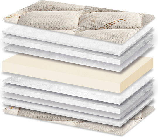 E054 Estia Bamboo Foam 200 Μονό Ανατομικό Στρώμα Διπλής Όψης 80x200x14cm