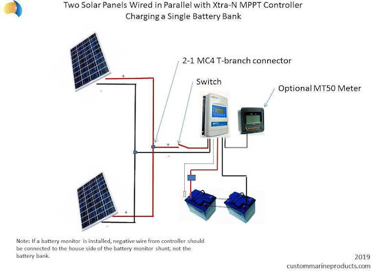 Epsolar XTRA1210N XDS2 Controler de încărcare solară MPPT 24V 10A