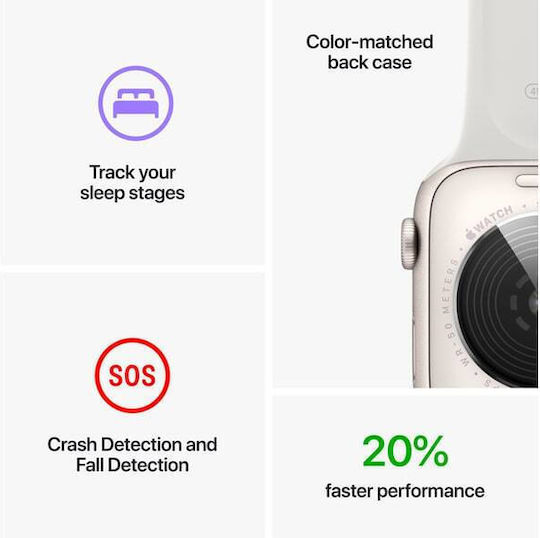 Apple Watch SE 2022 Aluminium 44mm Waterproof with Heart Rate Monitor (Starlight with Starlight Sport Band)