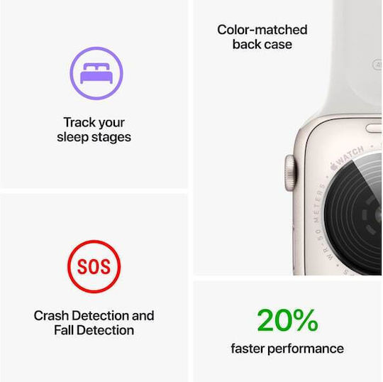 Apple Watch SE 2022 Алуминий 40мм Водоустойчив с Пулсомер (Сребро с бяла спортна лента)
