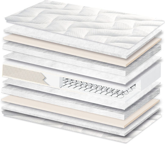 Orion Strom Ortopedic Saltea Pentru Patut E062 Best Bonnell Baby 70cmx140cmx18cm Orion Strom Ortopedic Saltea Pentru Patut E062 Best Bonnell Baby 70cmx140cmx18cm
