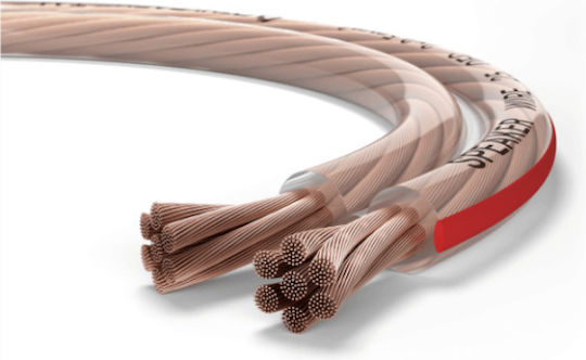 Oehlbach SP-25 Speaker Cable Unterminated 20m (D1C106)