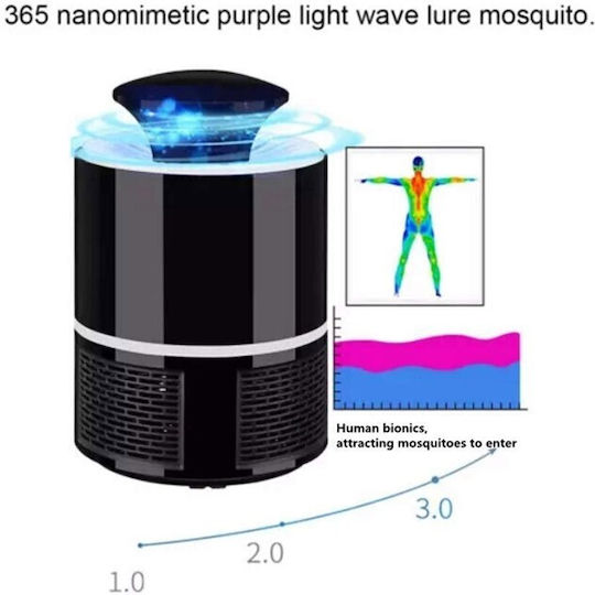 Electric Insect Trap Led 21444-005030SDR-004KLT
