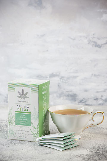 Cannaline CBD Tea Detox 20τμχ