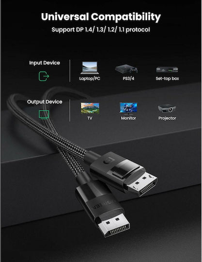 Ugreen Cable DisplayPort male - DisplayPort male 2m Μαύρο (80392)