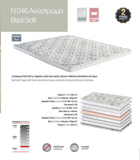 Orion Strom Mattress Topper E046 Best Soft Single Foam with Elastic Straps 80x200x5cm