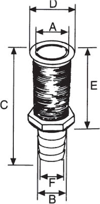 Eval Dachrinne Σκάφους Flexibler Weißwasserfluss 120mm