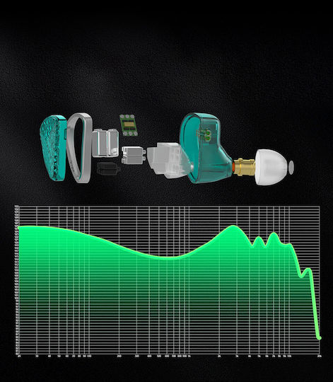 KZ In-ear headphones In Ear AS16 Pro Black