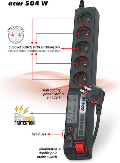 Acar Surge Protector 504W 5m Πολύπριζο Aσφαλείας 5 Θέσεων με Διακόπτη και Καλώδιο 1.5m