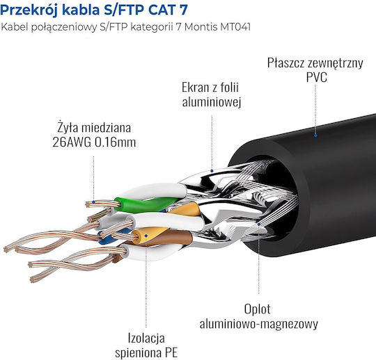 Montis S/FTP Кат.7 (10Gbps) Мрежов Кабел Ethernet 20м Черен