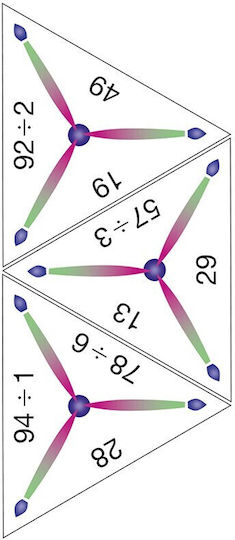 Schubi Schubitrix - Ντόμινο Διαιρέσεων Educational Game Knowledge for 8+ years old Years Old