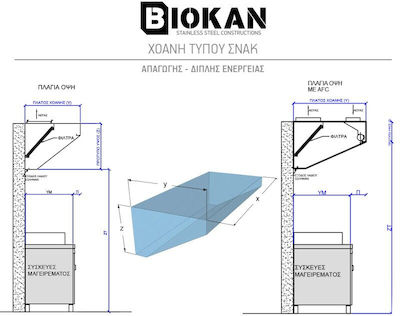 Biokan Φούσκα KS6