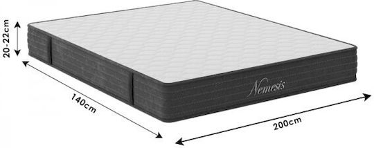 Pakketo Nemesis Double Ergonomic Mattress Double-Sided Roll Pack 140x200x20cm with Independent Springs