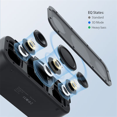 BlitzWolf BW-WA5 Ηχείο Bluetooth 100W Μαύρο