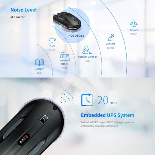 Hobot Hobot 2S Καθαριστής Τζαμιών Ρομπότ Ρεύματος 72W Λευκός