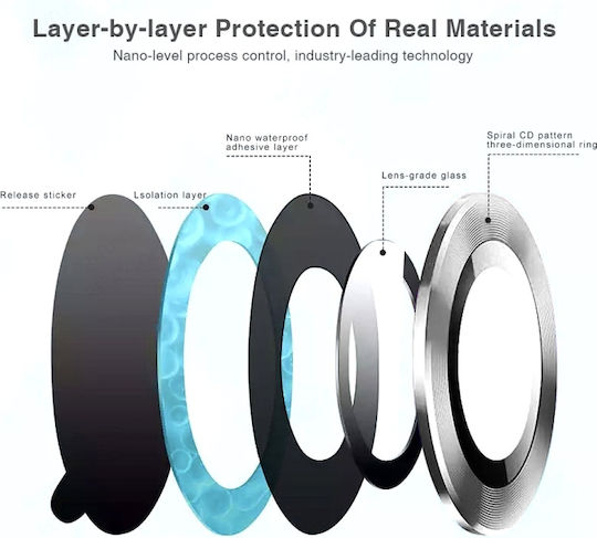 Enkay Προστασία Κάμερας Tempered Glass Χρυσό για το Galaxy Z Fold4