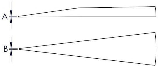 Knipex 92 28 72 Εργαλείο Χειρός Προσέλα Αντιστατική
