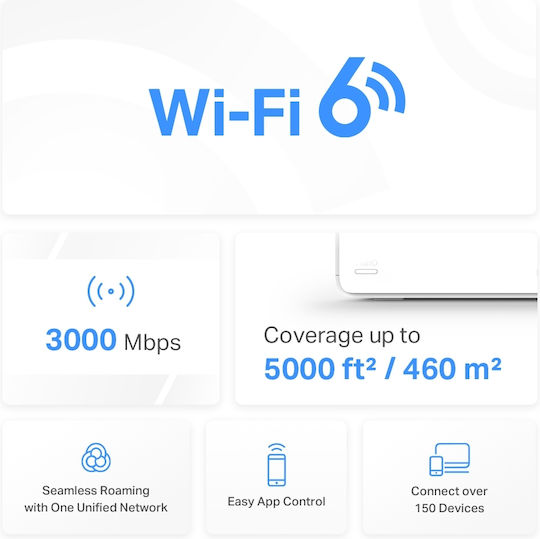 Mercusys Halo H80X v1 WiFi Mesh Network Access Point Wi‑Fi 6 Dual Band (2.4 & 5GHz) in Double Kit