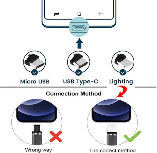 Simoni Racing Magnetic Cablu USB la Lightning / Type-C / micro USB cu mai multe porturi Albastru 1m (SRCLC)