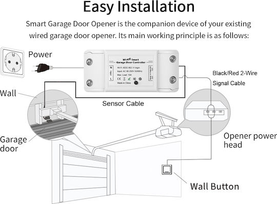 Camwon WIP-TY008A Smart Switch Wi-Fi 10A 4001006