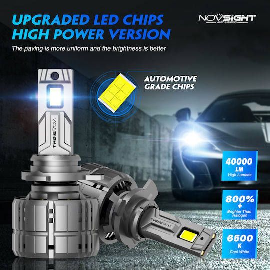 NovSight Car HIR2-9012 Light Bulb LED 6500K Cold White 12V 100W 2pcs
