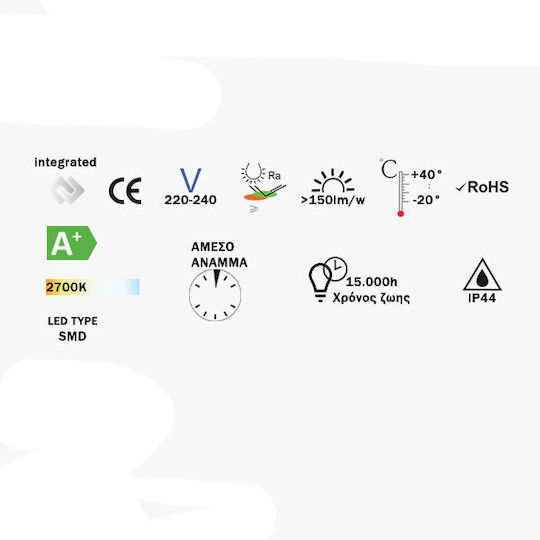 Elvhx Χωνευτό LED Panel 13W 29.5x29.5εκ. Elvhx Χωνευτό LED Panel 13W 29.5x29.5εκ.