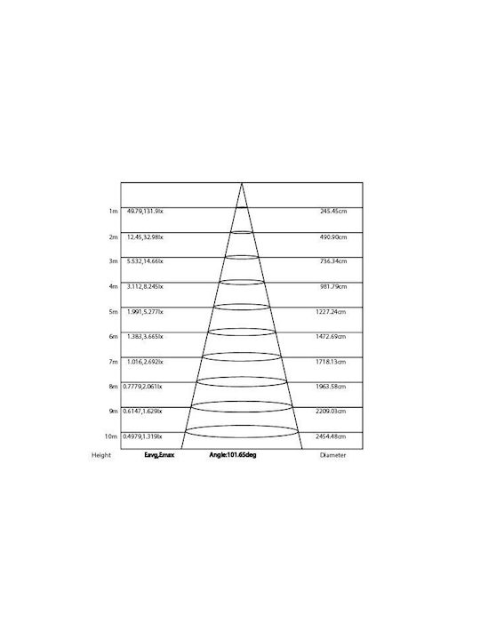 Aca Square Outdoor LED Panel 14W with Cool White Light 6000K 17x17cm