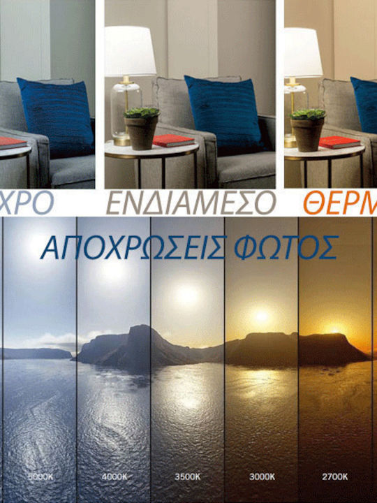 Elvhx Square Outdoor LED Panel 9W with Warm to Cool White Light 20x20cm
