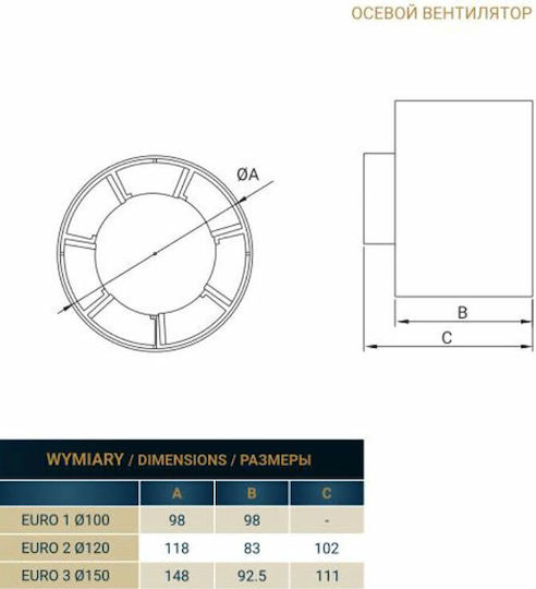 Dospel 6650070051 Ventilator 100mm White